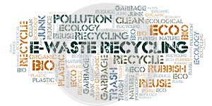 E-Waste Recycling word cloud