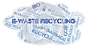 E-Waste Recycling word cloud