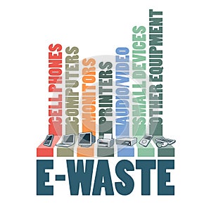 E-Waste Types Infographic Concept photo