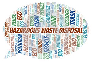 E-Waste word cloud