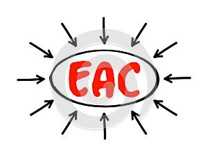 EAC East Asian Community - trade bloc for the East and Southeast Asian countries, acronym text with arrows