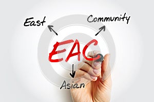 EAC East Asian Community - trade bloc for the East and Southeast Asian countries, acronym text concept background