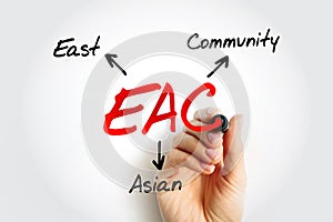 EAC East Asian Community - trade bloc for the East and Southeast Asian countries, acronym text concept background