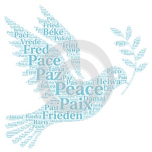 Eace word cloud concept in different languages