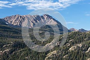 Eagles Nest Peak 13,091 and Mount Powell 13,560 are part of the Gore Mountain Range in Colorado