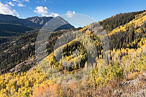 Eagles Nest Peak 13,091 and Mt. Powell 13,560 in Early Fall