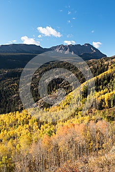 Eagles Nest Peak 13,091 and Mt. Powell 13,560 are in the White River National Forrest