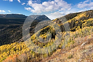 Eagles Nest Peak 13,091 and Mt. Powell 13,560 are in the White River National Forrest