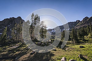 Eagles Nest Wilderness, Colorado