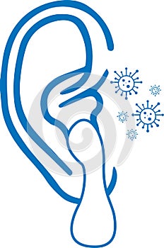 Ear infection icon, painful ear, virous attack ear blue vector icon.