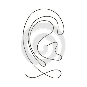 Ear outline, hear icon, one art line continuous drawing. Hear, listen, eavesdrop. Silhouette ear in minimalism single