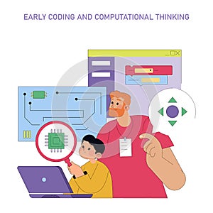 Early Coding and Computational Thinking