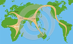 Early Human Expansion Global Migration Footprints Across Continents