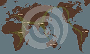 Early Human Migrations Expansions Archaic Humans Across Continents Africa photo