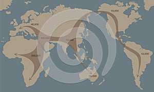 Early Human Migrations World Map Arrows