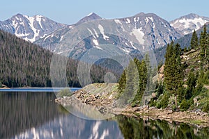 Early Morning View of The Never Summer Range, with Long Draw Reservoir in the foreground.