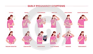 Early pregnancy symptoms. Signs pregnant woman sickness infographic pain spot, problems sick health, breast disease