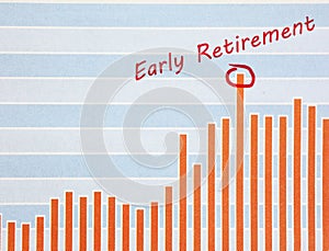 Early retirement investing concept