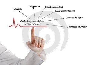 Early Symptoms Before Heart Attack