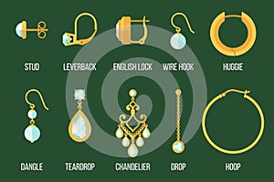 Earring types