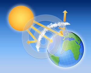 Earth atmosphere scheme