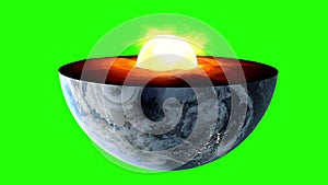 Earth core. inner structure with geological layers. Green screen footage