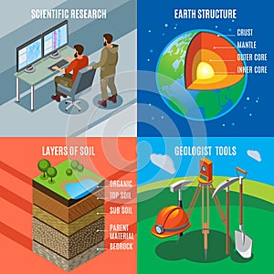 Earth Exploration Isometric Design Concept