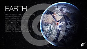 Earth - High resolution Infographic presents one