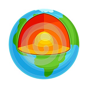 Earth Internal Structure Cross Section Showing Layers as Geology Sampler for Research Vector Illustration