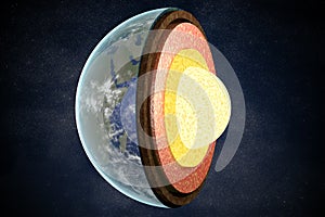 Earth layers and structure. 3D rendered illustration