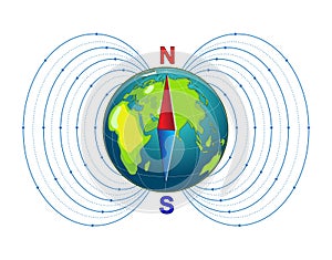 The Earth magnetic field or geomagnetic field isolated. 3D Illustration..