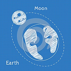 Earth and moon Blueprint grid background. Graphing paper for engineering in vector