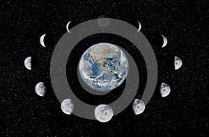 Earth and Moon phases