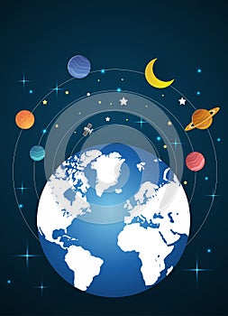 Earth and Moon rotates in orbit