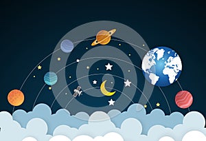 Earth and Moon rotates in orbit