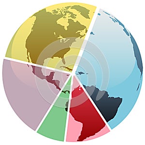 Earth Pie Chart Globe Parts Graph