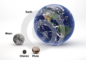 Earth and Pluto system comparison photo