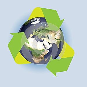 Earth recycle