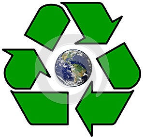 Earth in Recycle symbol