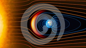 Earth`s magnetic field, the Earth, the solar wind