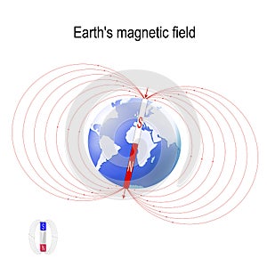 Earth`s magnetic geomagnetic field