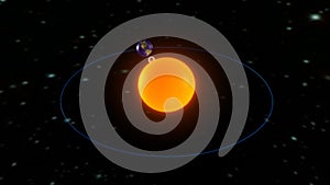 Earth's rotation and orbit