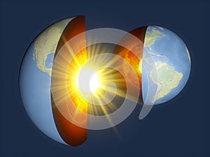 Earth structure, earth section, division into layers, the earth`s crust and core.