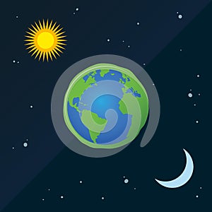 Earth With Sun And Moon in Day And Night