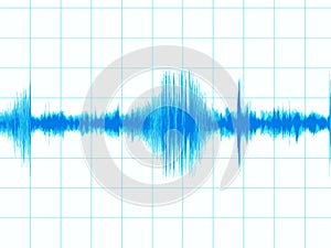 Earthquake graph