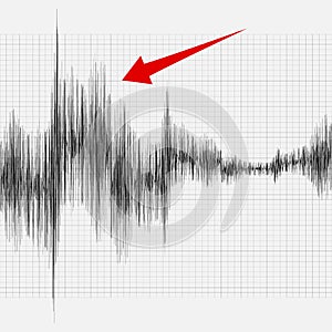 Earthquake on the graph of seismic activity. photo