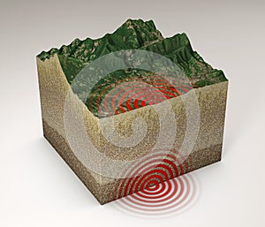 Earthquake ground section, shake, epicenter and subsoil photo