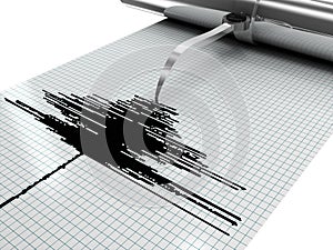 Earthquake measures photo