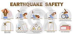 Earthquake safety rules and instruction vector educational poster