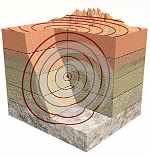 Earthquake section of the ground, shake, quake